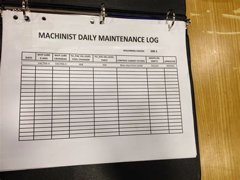 cnc machine maintenance log|cnc lathe maintenance checklist.